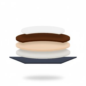 Melamine Table Tops - Shaped (18mm)